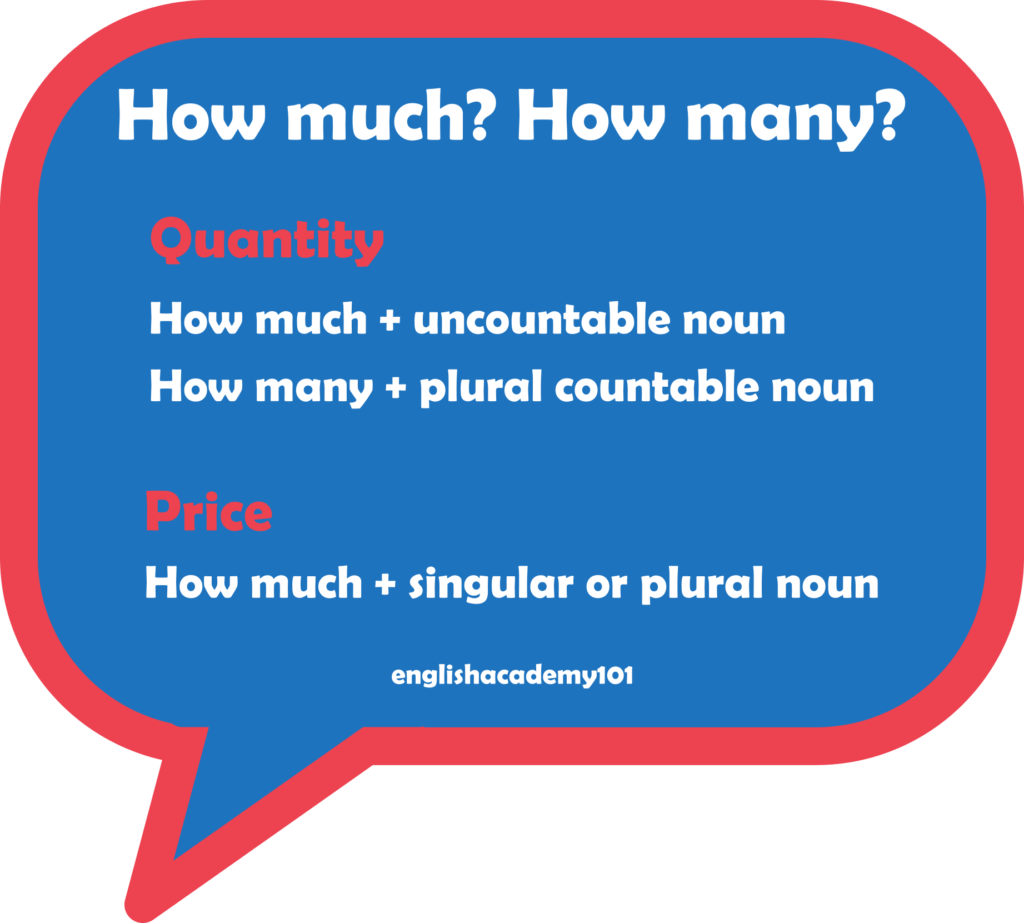 How Much How Many In English Englishacademy101