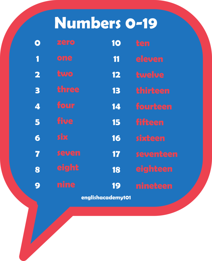 preschool-numbers-11-20-printables-number-value-number-words-numbers