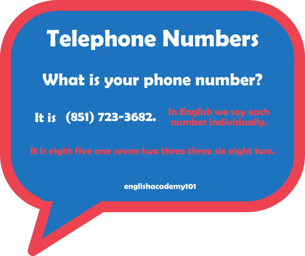 Telephone Numbers Archives EnglishAcademy101