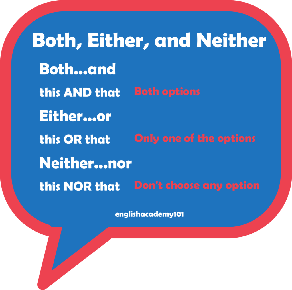 Both Either And Neither In English Englishacademy101