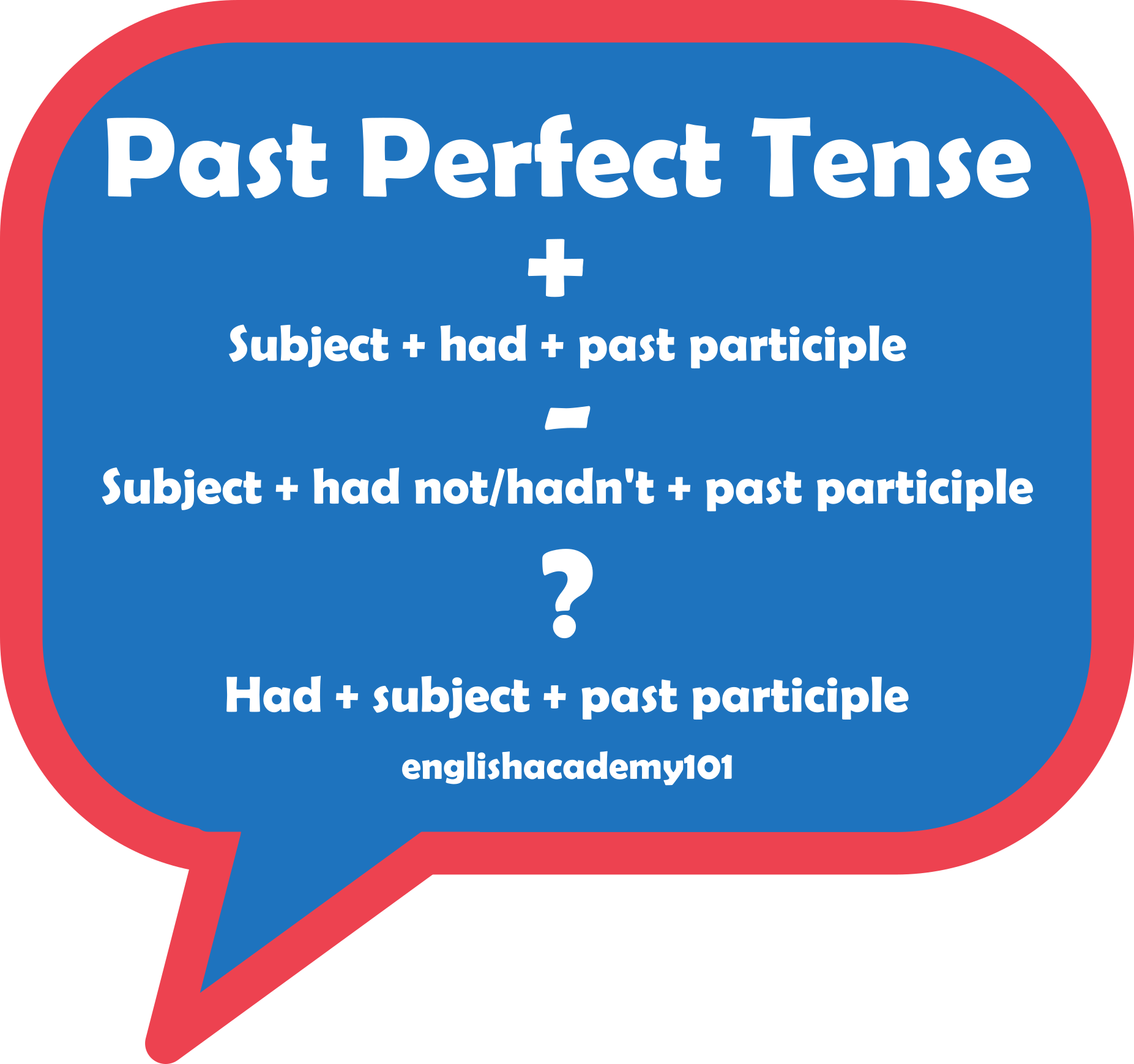 past-perfect-tense-formula-examples-exercise-examplanning