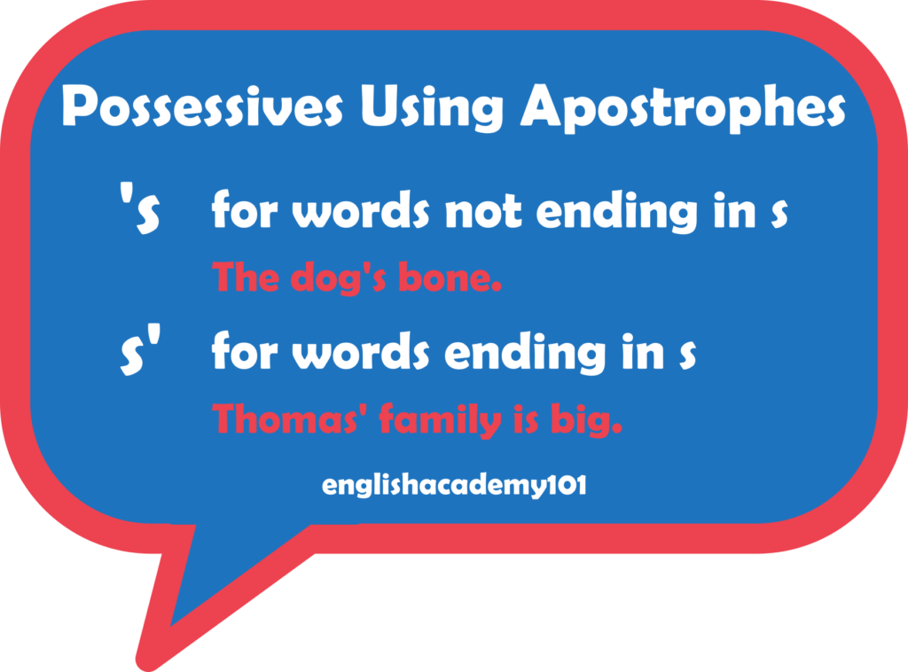 Possessives Using s S In English Englishacademy101