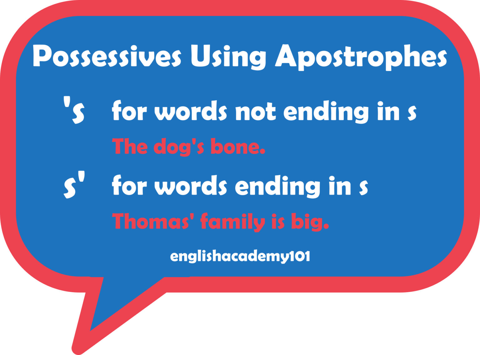 Apostrophes Archives EnglishAcademy101