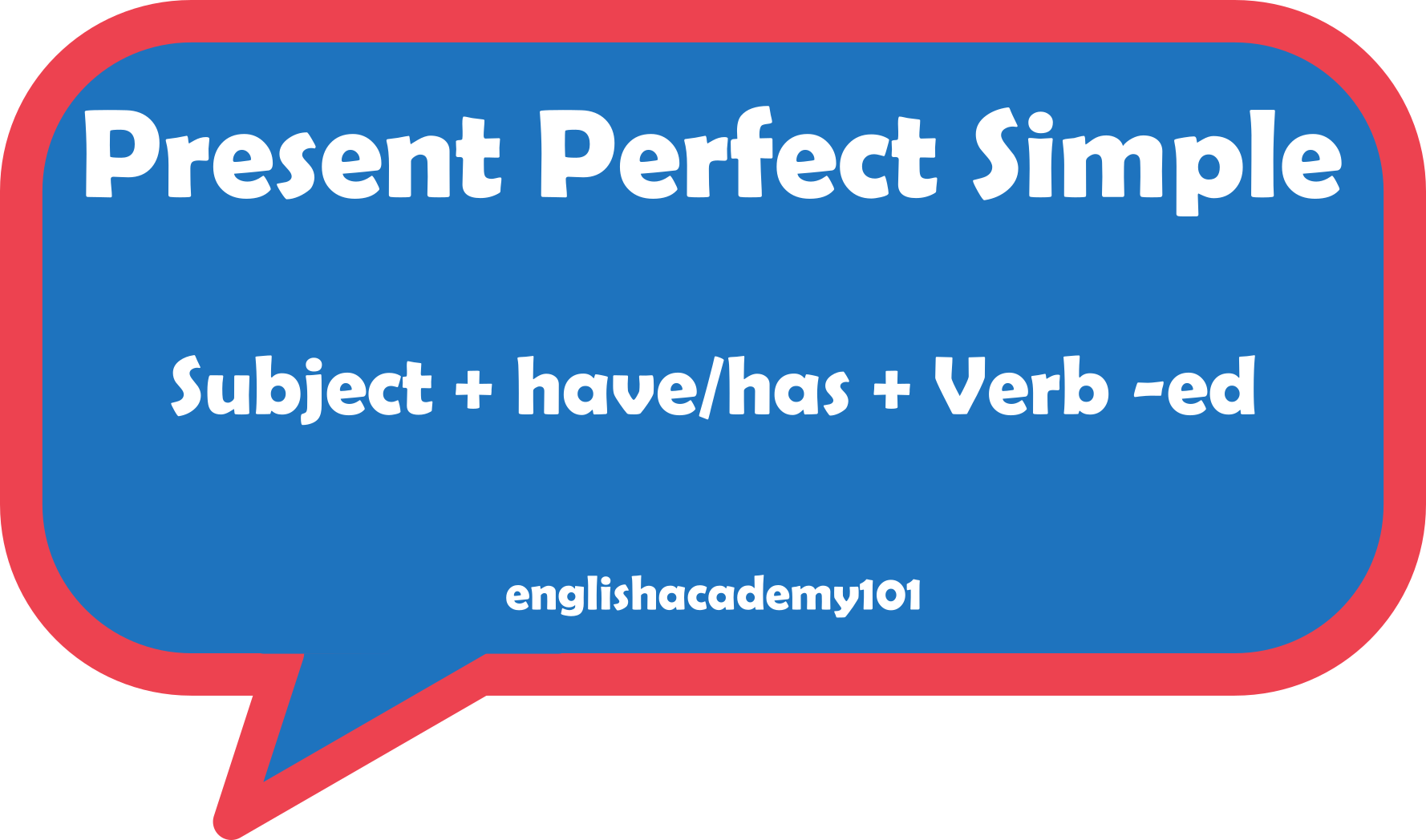 Present Perfect Simple Tense In English | Englishacademy101