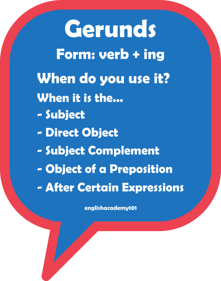 gerunds-form-of-verbs-in-english-englishacademy101
