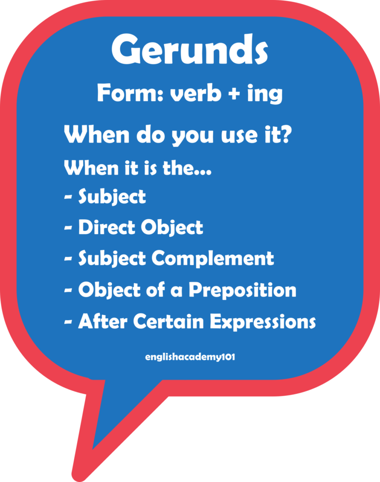 gerunds-archives-englishacademy101