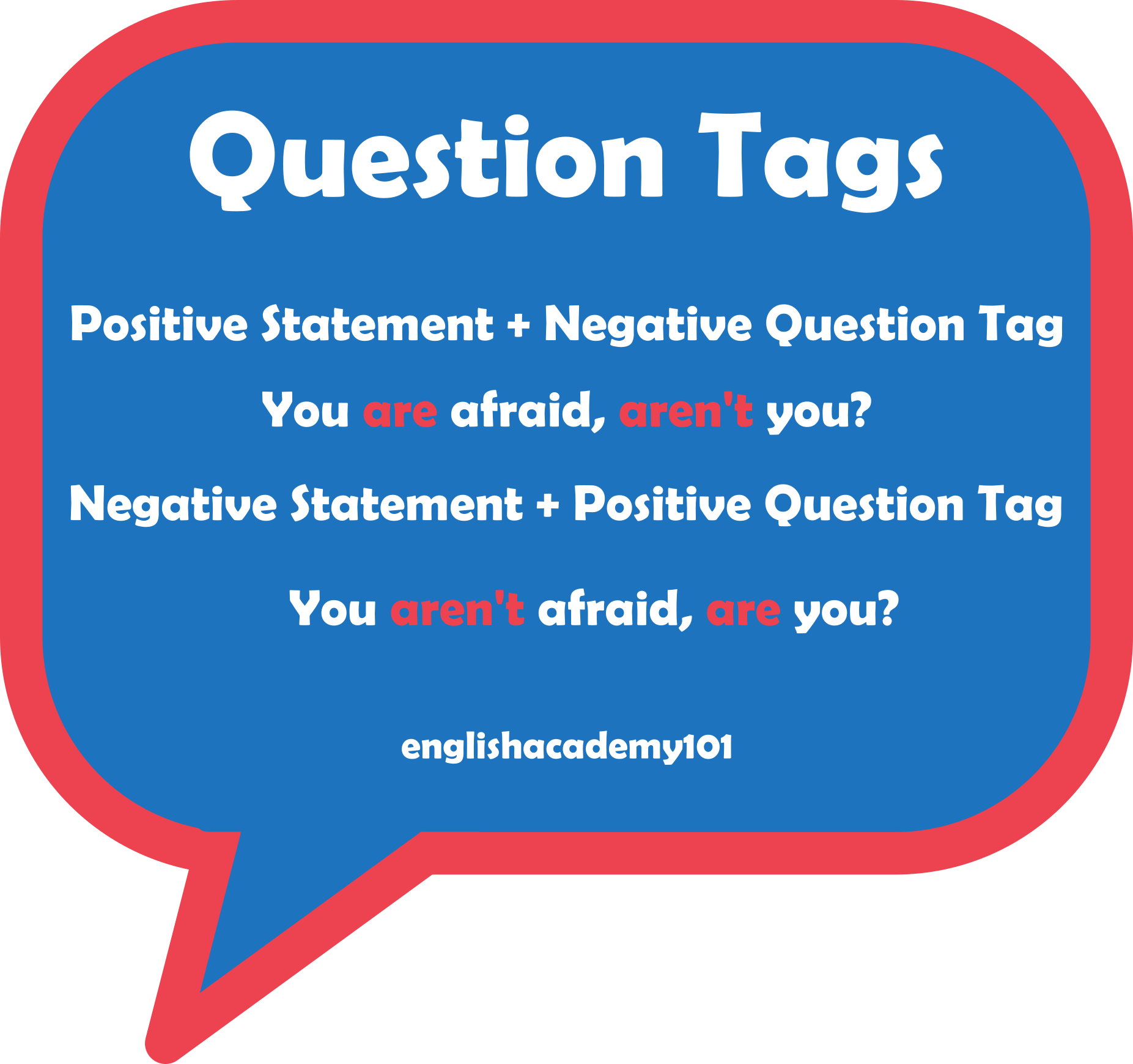 Question Tags meaning and examples Mingleish