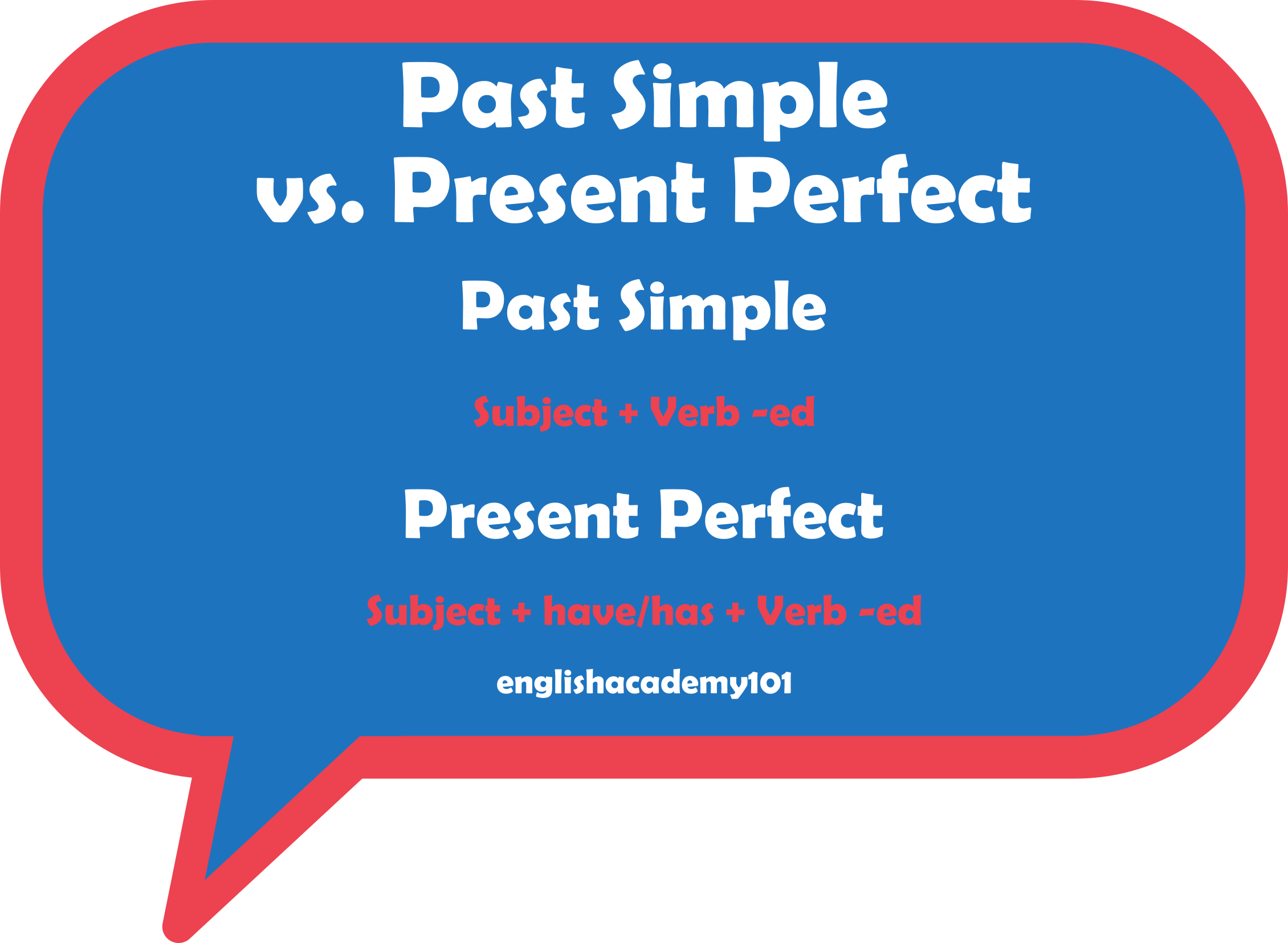 Past Simple Vs. Present Perfect | Englishacademy101